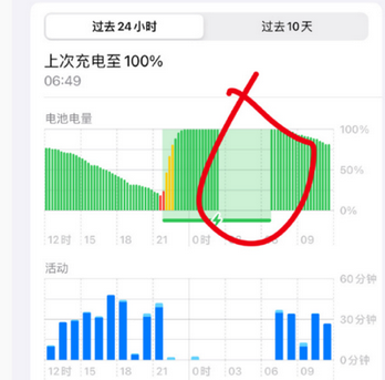 山亭苹果授权维修店分享iPhone夜间自动关机